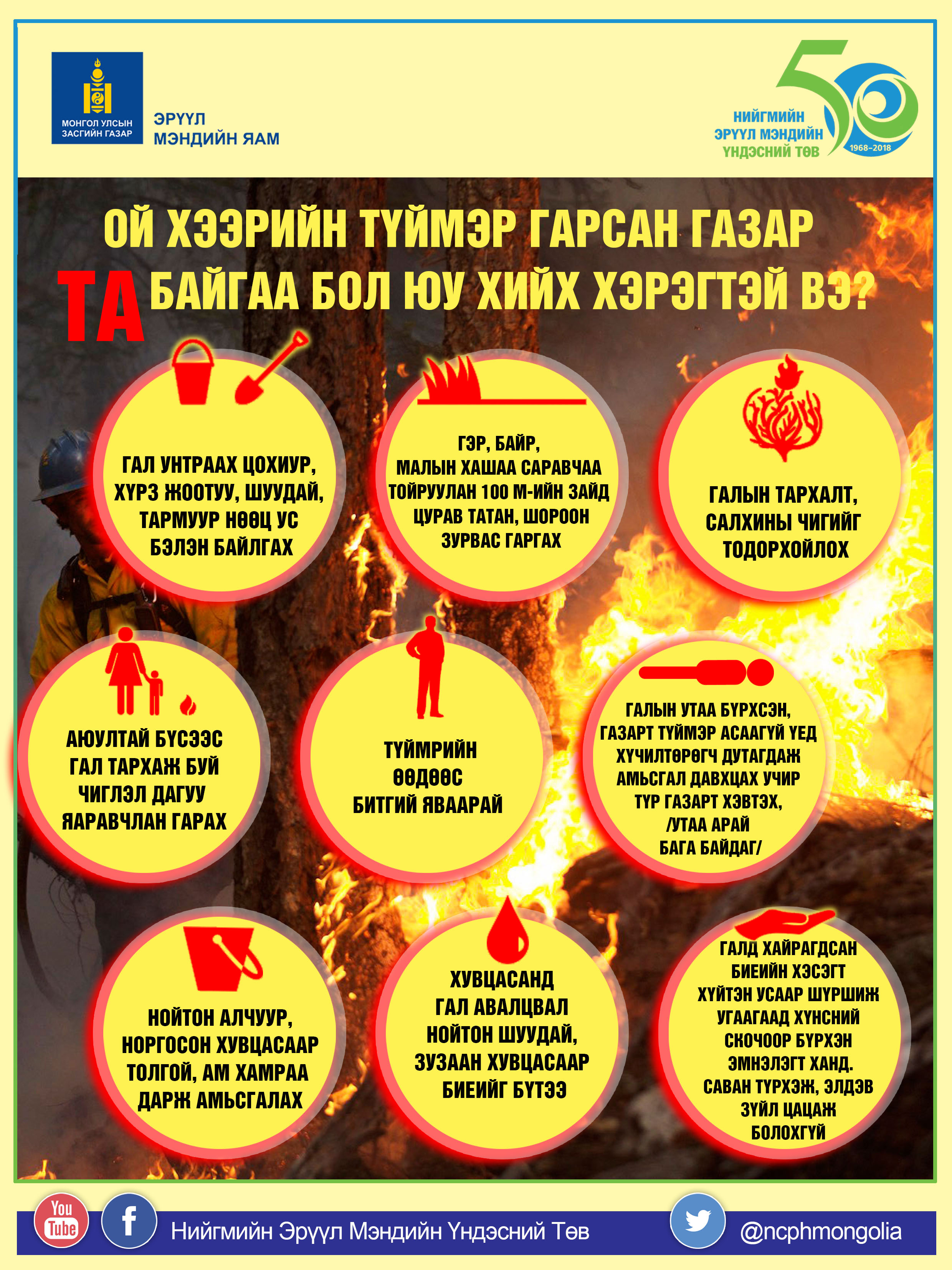 Ой хээрийн түймрээс сэргийлье