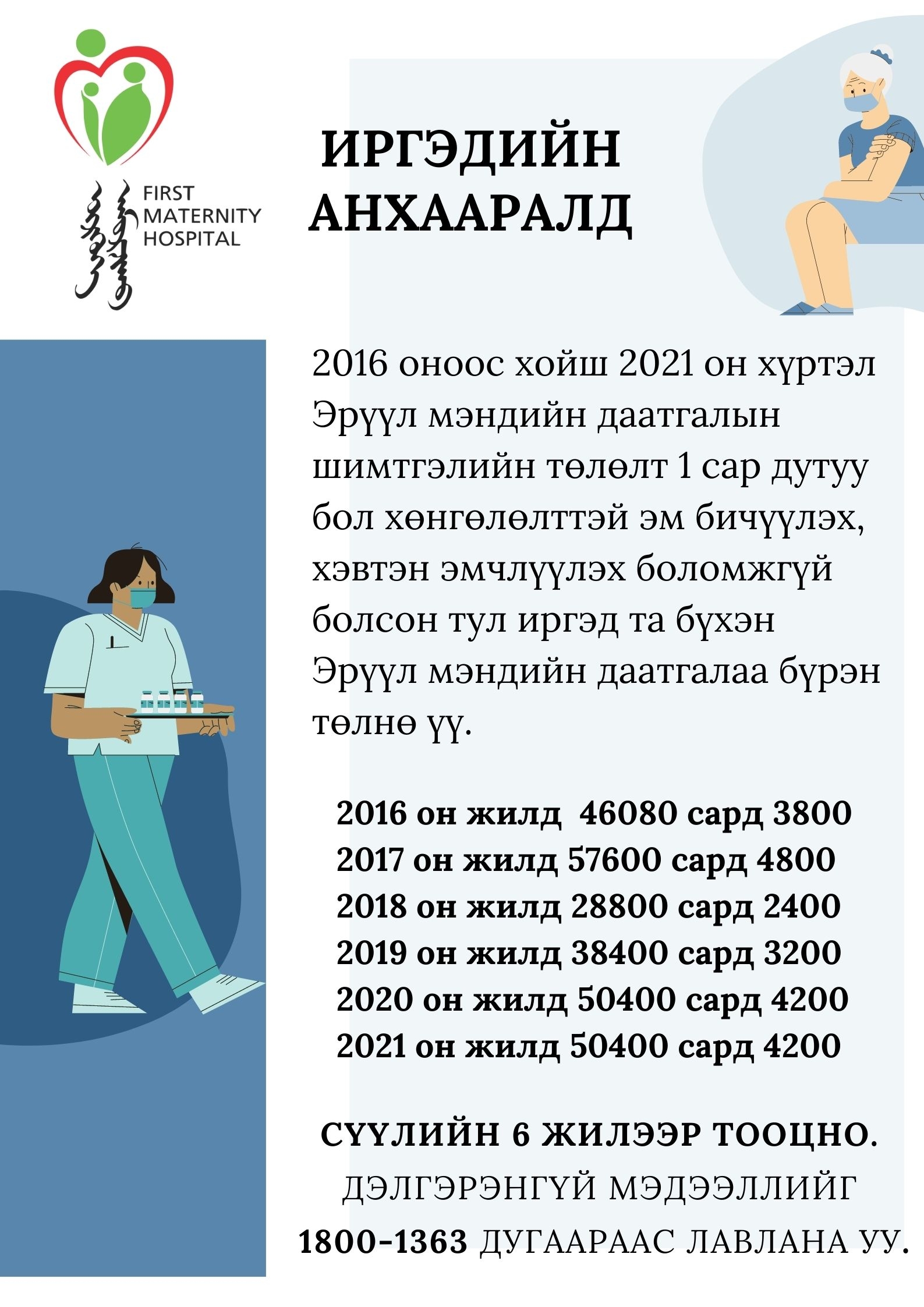 ИРГЭДИЙН АНХААРАЛД