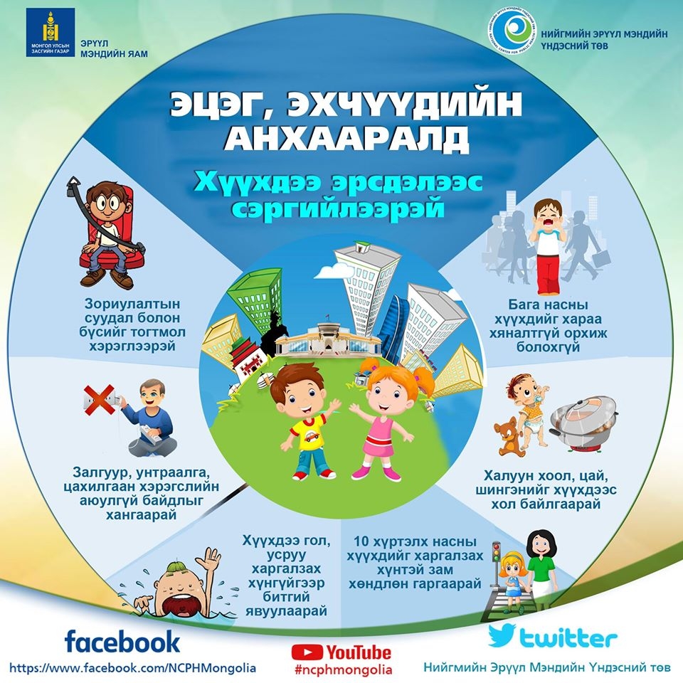 Бага насны хүүхдэд тавих хараа хяналтыг хором ч бүү алдаарай‼️‼️‼️