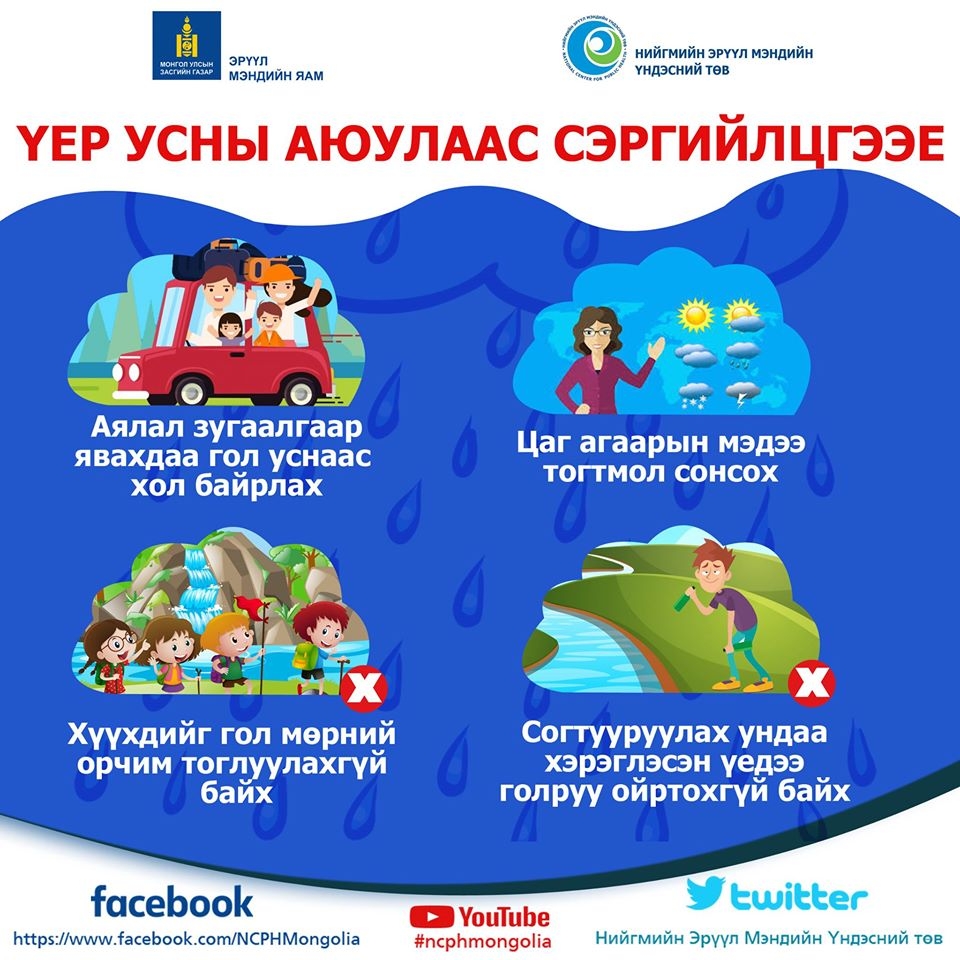 Үер усны аюулаас сэргийлцгээе‼️