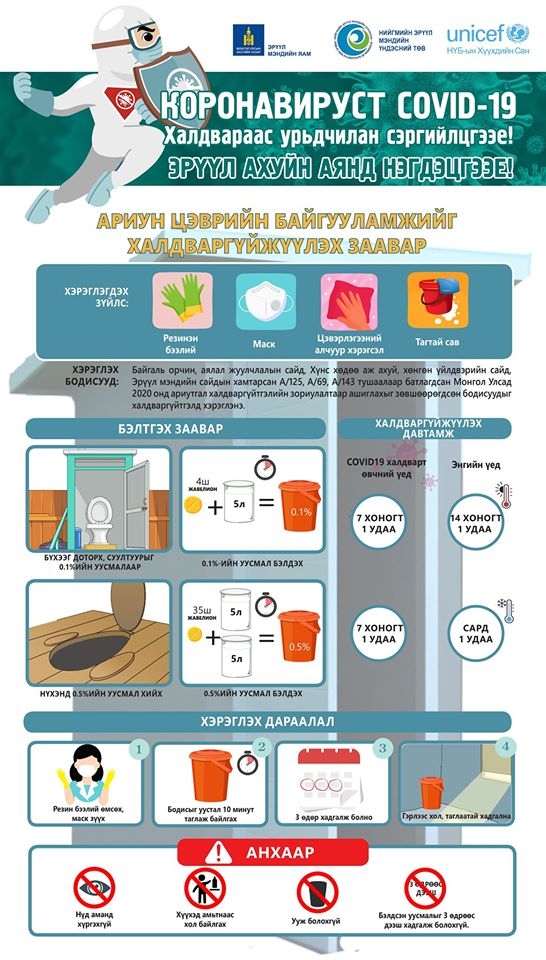 Нүхэн жорлонг хэрхэн зөв халдваргүйжүүлэх