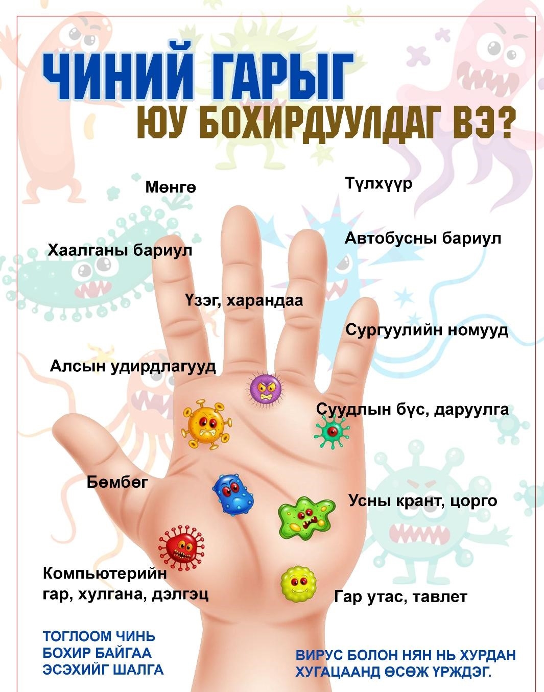 КОВИД-19-ЫН ХАЛДВАРААС СЭРГИЙЛЖ ГАРАА 20 СЕКУНДЫН ТУРШ САВАНДАЖ УГААГААРАЙ!