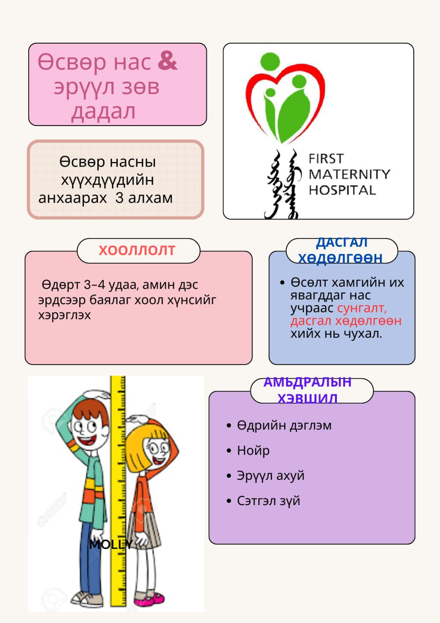 ӨСВӨР НАС & ЭРҮҮЛ ЗӨВ ДАДАЛ