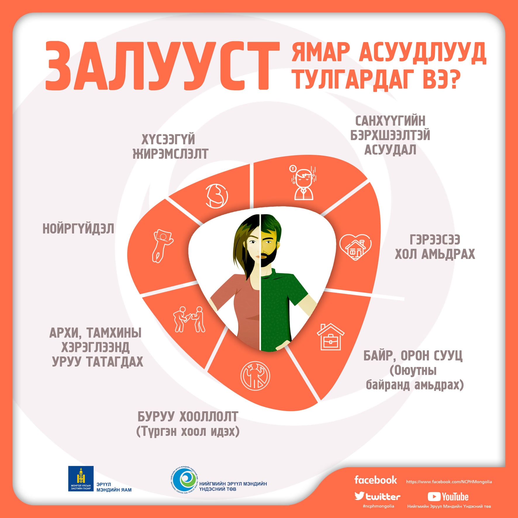 “ОЮУТНЫ ЭРҮҮЛ МЭНДИЙГ ДЭМЖИХ САР”   ОЮУТАН ЗАЛУУСАА СОНСЪЁ.
