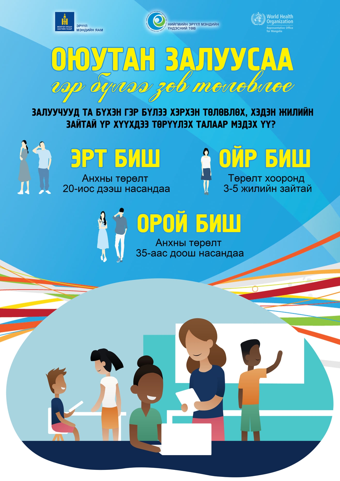ОЮУТАН ЗАЛУУСАА ГЭР БҮЛЭЭ ЗӨВ ТӨЛӨВЛӨЕ!!! ЭРТ БИШ! ОЙР БИШ! ОРОЙ БИШ!